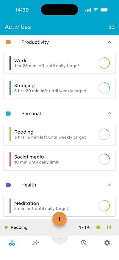 Activities dashboard